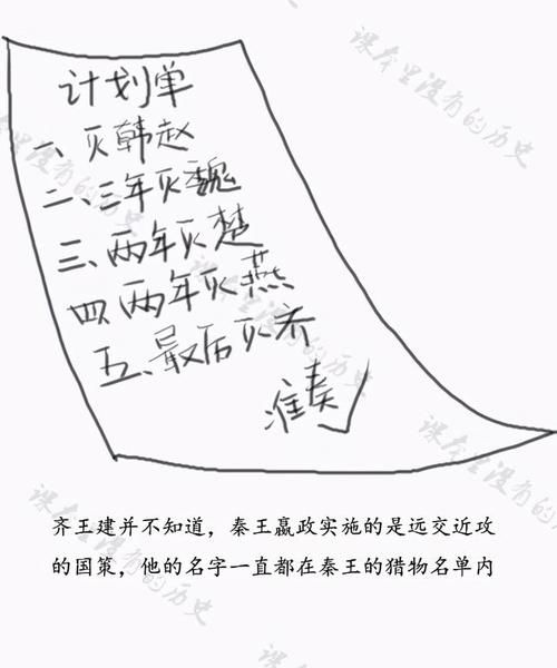 秦始皇|漫画历史：秦始皇的第一个五杀