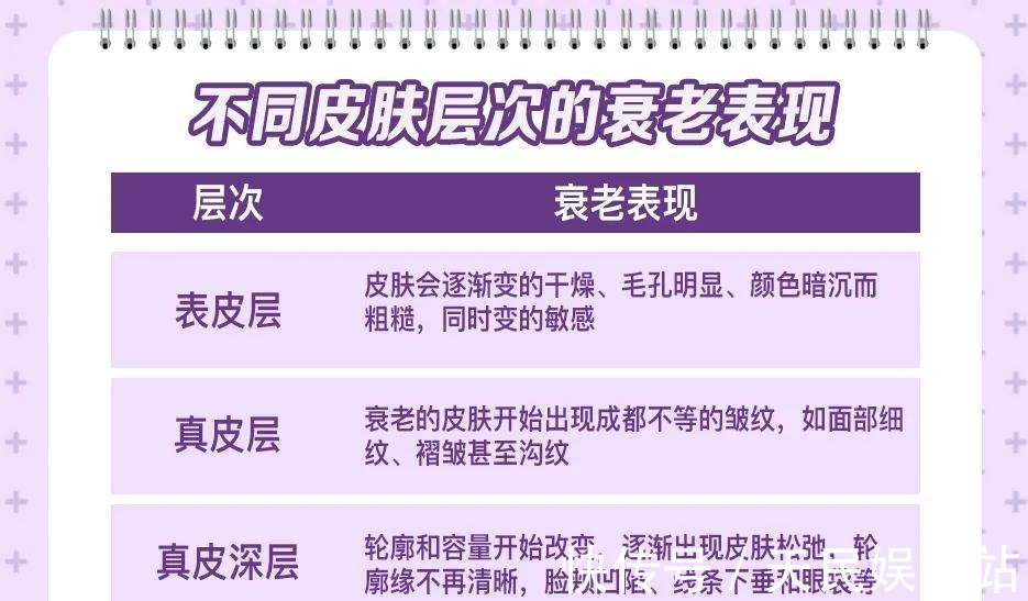 fotonfotona4d和热玛吉哪个好