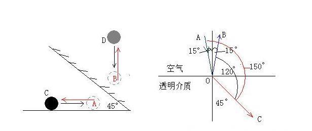 掉队|小学到高中12年里，这一年是道“分水岭”，稍有松懈就会掉队