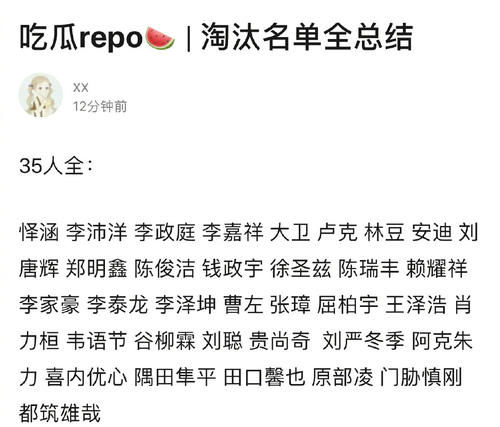 《创造营2021》首轮淘汰名单出炉，利路修心态崩了，笋丝大获全胜