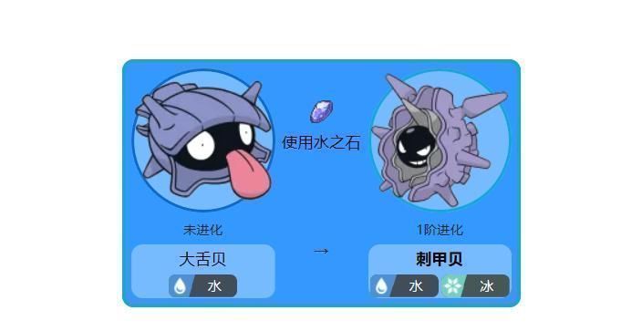 使用水之石进化的六种宝可梦 只有一种不是水属性 使用水之石进化的六种宝可梦 只有一种不是水属性