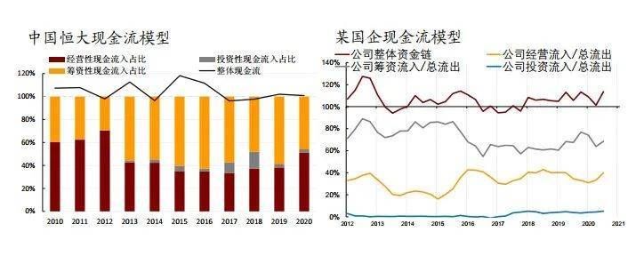 转型|赵可:《地产转型与高质量发展》(中国房地产发展之路第三课)