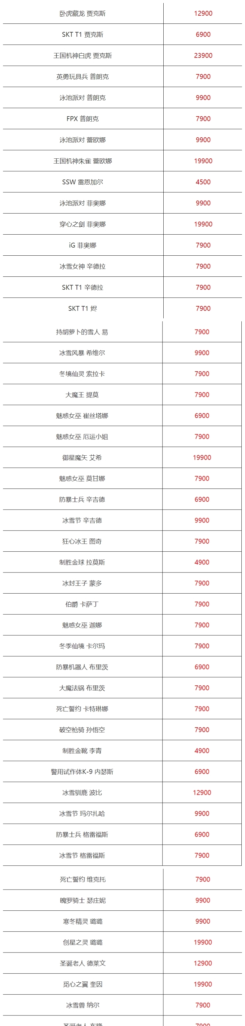 半价|LOL：终于来了，皮肤即将开启半价活动，一共108款开放购买！
