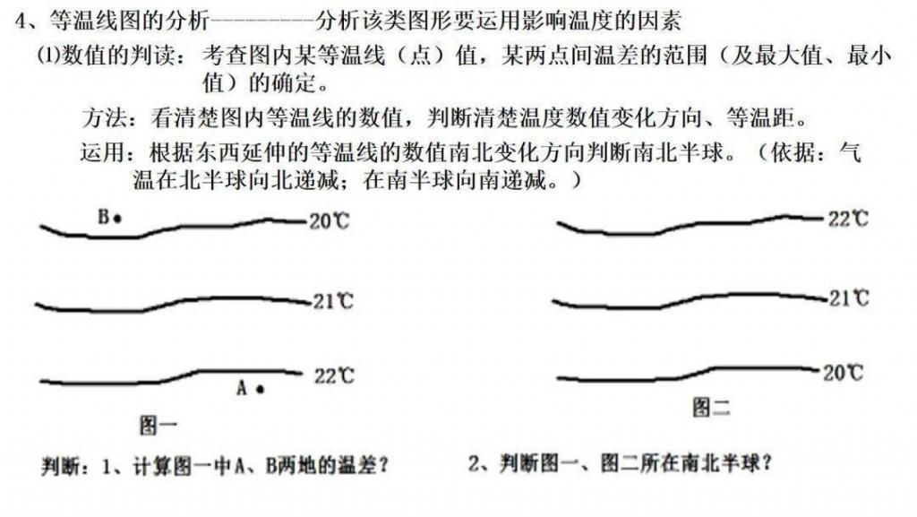 世界气候类型（高三一轮复习）