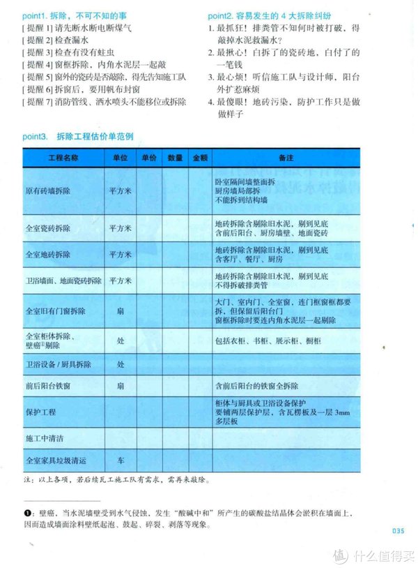 房子|享装修 篇一：推荐两本书，装修少掉发，打造理想家