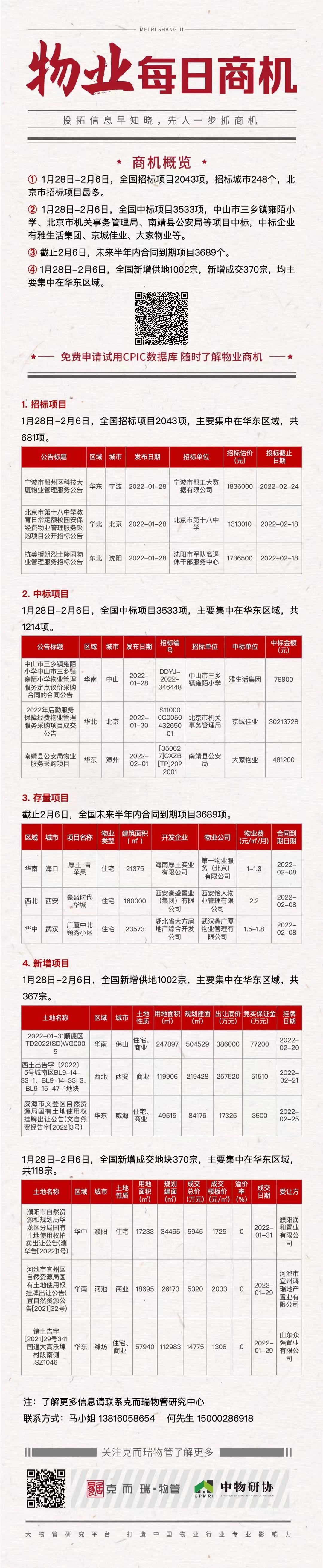 物业商机1.28-2.6|全国招标项目2043项，北京招标项目最多 | 商机