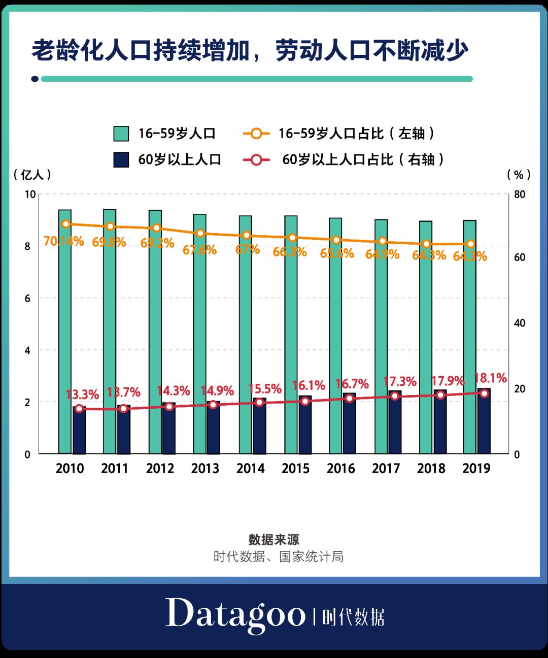 蓝领|月薪轻松过万？当代中国蓝领的工资究竟有多高？