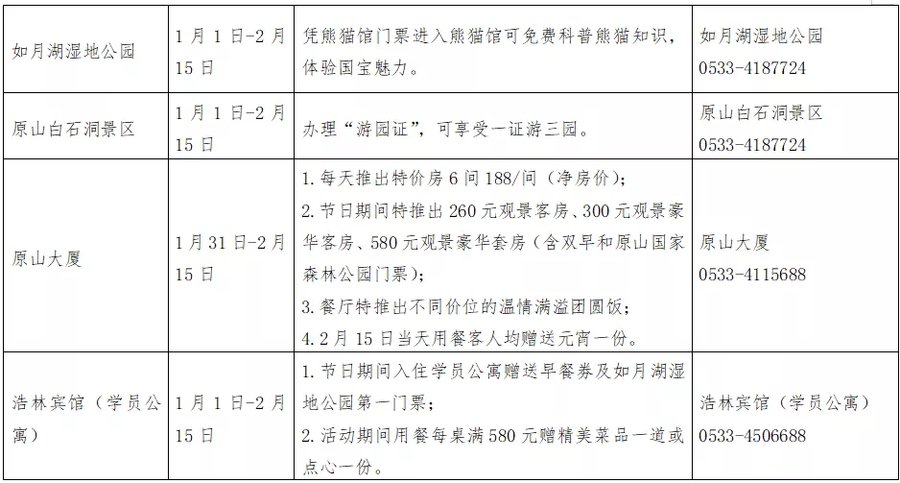 冰瀑节|51项活动，42项优惠……“淄在过年”春节文旅活动季开启