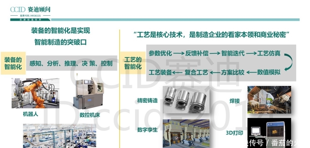 制造|24页PPT|赛迪重磅发布《智能制造发展趋势研判》