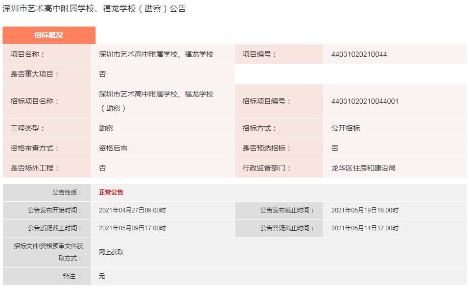 好消息,龙华再添3所公办,2所54班九年制学校!位置就在