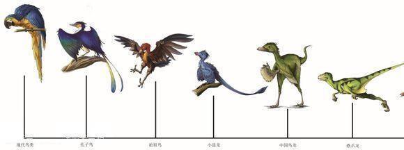 the suicide of saul@恐龙真消失了吗?文艺复兴时期油画中出现恐龙,毫无PS痕迹