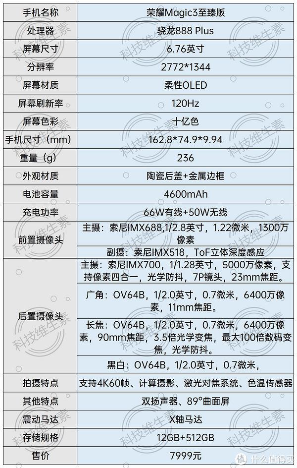 报告|华为Mate40 RS的亲兄弟：荣耀Magic3 至臻版使用报告