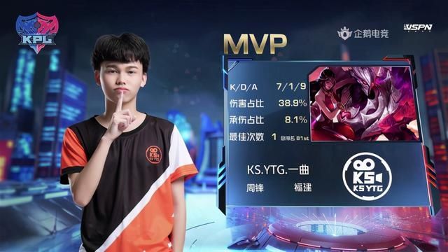 东皇太一|KPL：一诺再关羽重出江湖 AG超玩会 3:1 KS.YTG