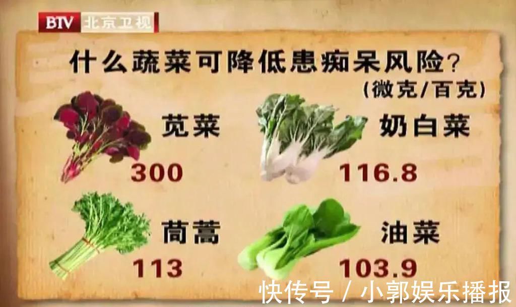 排行榜|补钙第一名不是牛奶!这份补钙排行榜请收藏,照着吃能长个