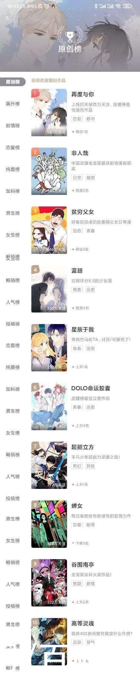 中国漫画|融资出海,快看漫画还有机会吗?