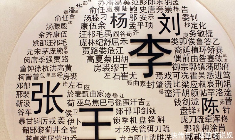 中国最尊贵的姓氏:源自伏羲、女娲的父亲,