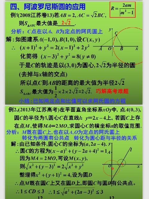 尼斯|阿波罗尼斯圆在高中数学中的应用