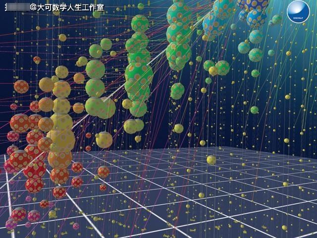 暗物质 和暗物质和黑洞并称为宇宙三大神秘谜团之一的超高能宇宙射线之谜