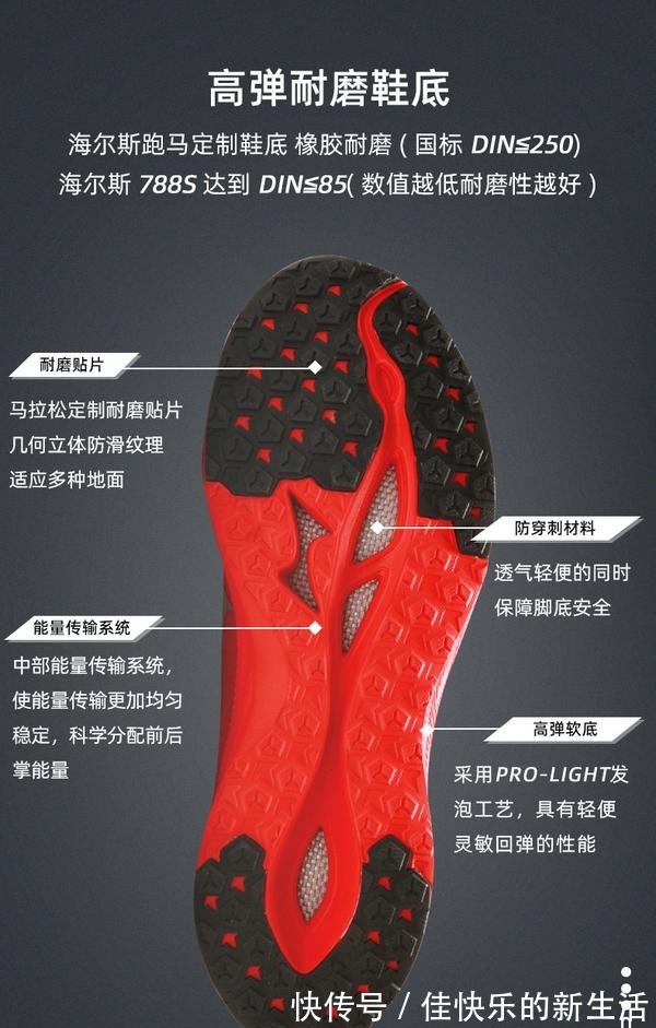 好货 带你买好货丨300多块买双碳板鞋，这便宜你不占一下！