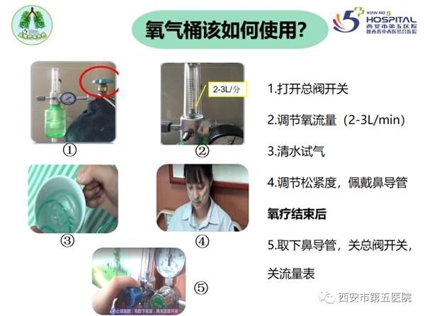 家庭|关于家庭氧疗 您需要知道的那些事儿