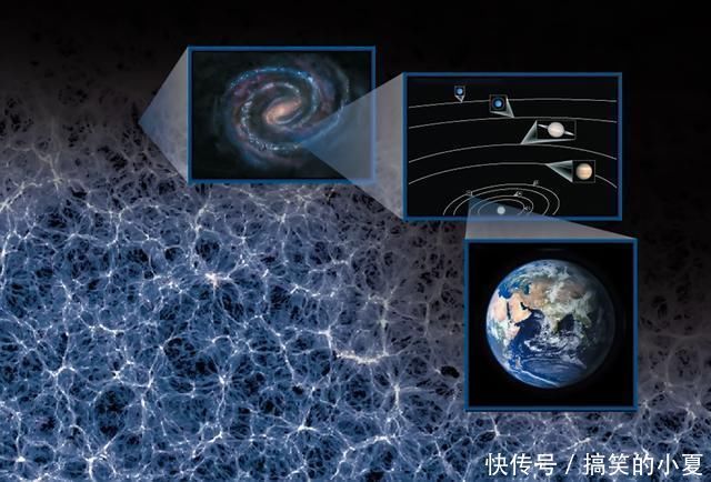 地球 地球在宇宙中的真实运动轨迹是怎样的?复杂程度超乎想象!