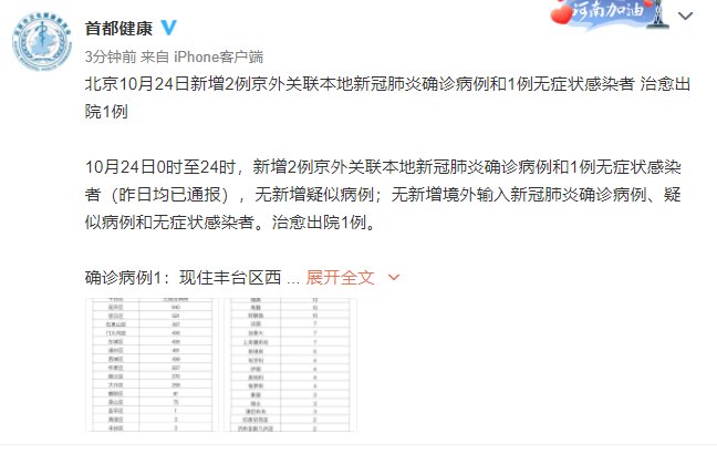 病例|北京昨日新增2例本地确诊病例和1例无症状感染者