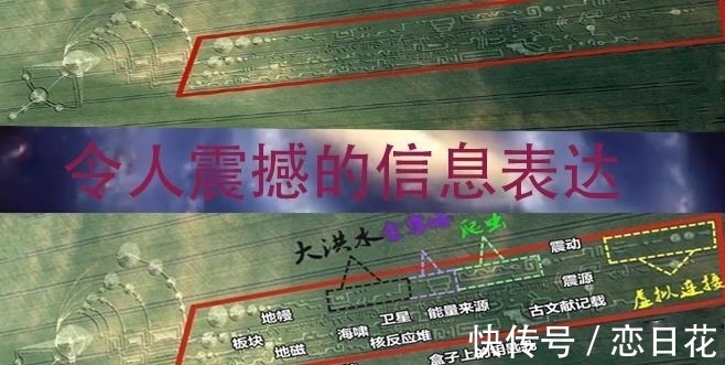 |异星人的黑幽默,星际之门拯救史前人类,人类还能相信历史吗?