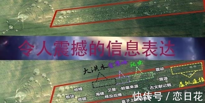 |异星人的黑幽默，星际之门拯救史前人类，人类还能相信历史吗？