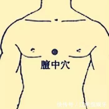 凹陷处|这张表已遭到万人疯抢！史上24穴位合集，1分钟学会如何自治