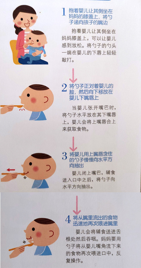 婴儿米粉|1岁宝宝一直吃米粉、偶尔吃粥或面条,辅食“吃不对”对娃危害大