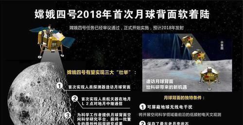 东方红 东方红一号还在轨运行,失去动力50年,它为何“永不落”