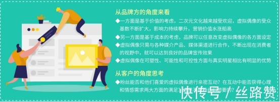 nb从虚拟偶像出圈来看广告如何高效获客