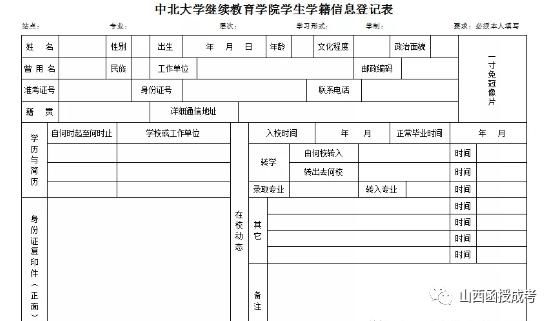 21级中北大学已录取同学请注意！