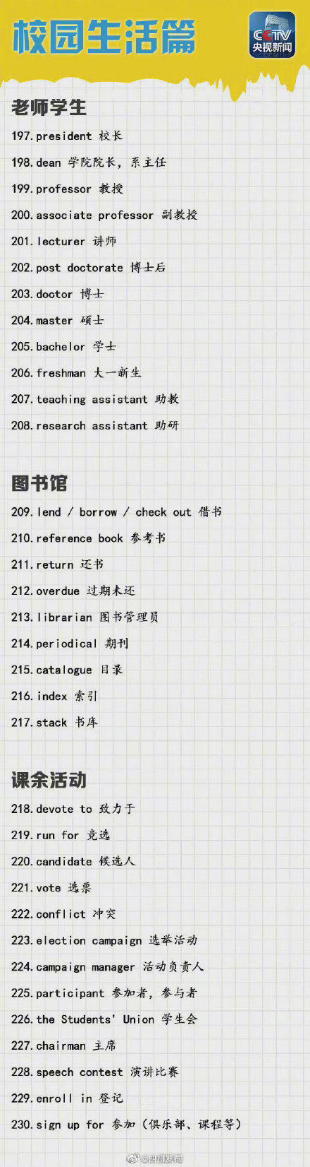 考试|多个考试公布全年计划！这些英语场景词，从今天开始背