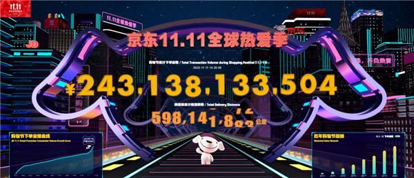 下单|京东双11下单金额突破2431亿！3分钟卖了10万多台电脑