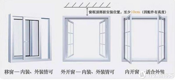 窗帘|书房窗帘怎么选，什么材质最好，怎样搭配才是最优解，一篇文章告诉你