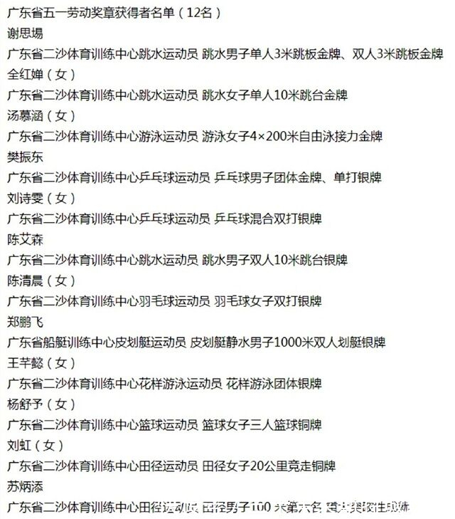 运动员|苏炳添获全国性大奖！奖金直接翻了一倍，奥运冠军也给这些钱