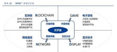 虚拟偶像|充满希望的“精神乌托邦”：有趣的另一种元宇宙视角