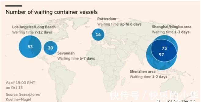 奈飞|“大水“要收了，谷歌、Facebook、亚马逊们还有下半场吗？