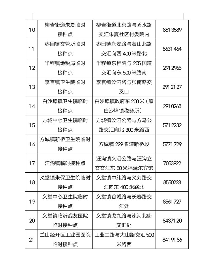 朋友们|为了孩子的健康，疫苗接种有你有我——兰山区致广大学生家长朋友们的倡议书