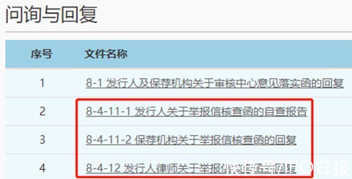 会稿|7成员工出身长电科技，甬矽电子却被老东家举报，创下科创板IPO一个“首例”