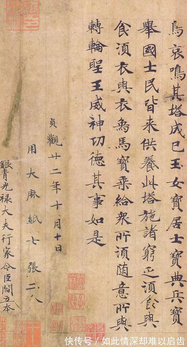 小楷$《转轮圣王经》,天下第一小楷《灵飞经》的姊妹篇