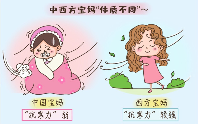 剖腹产|同样是坐月子,顺产和剖腹产却大有不同,“坐”错了可能要遭罪