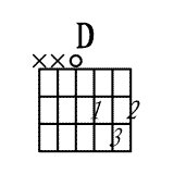 D调常用和弦指法图