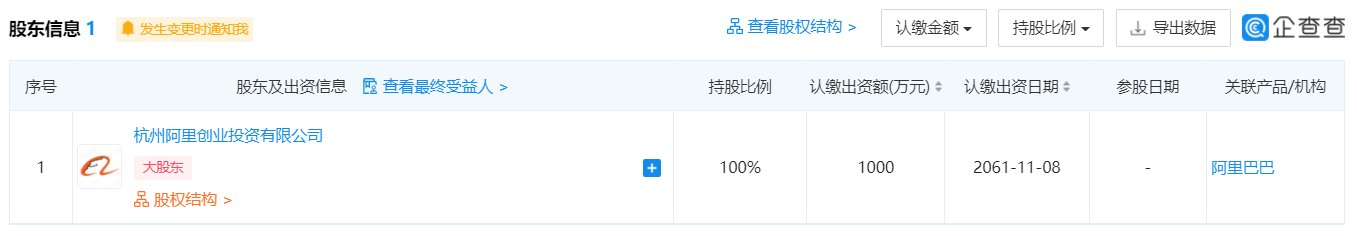 计算机系|阿里回应 1000 万成立“元境生生”：未来业务与元宇宙相关