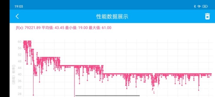 体验|一加 9RT系统体验：首发ColorOS 12不止是流畅