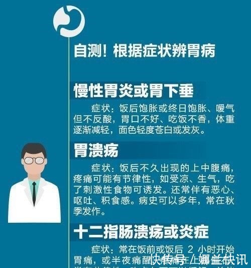 养胃|哪些人的胃容易出问题？送你一份简单又实用的养胃指南，建议收藏