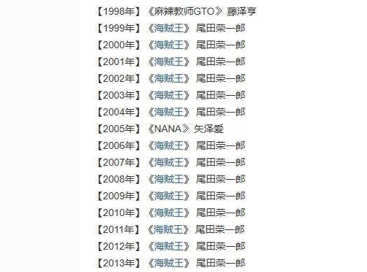 国产电视剧|那部曾经打破《海贼王》销冠的漫画,如今要被翻拍成国产电视剧了