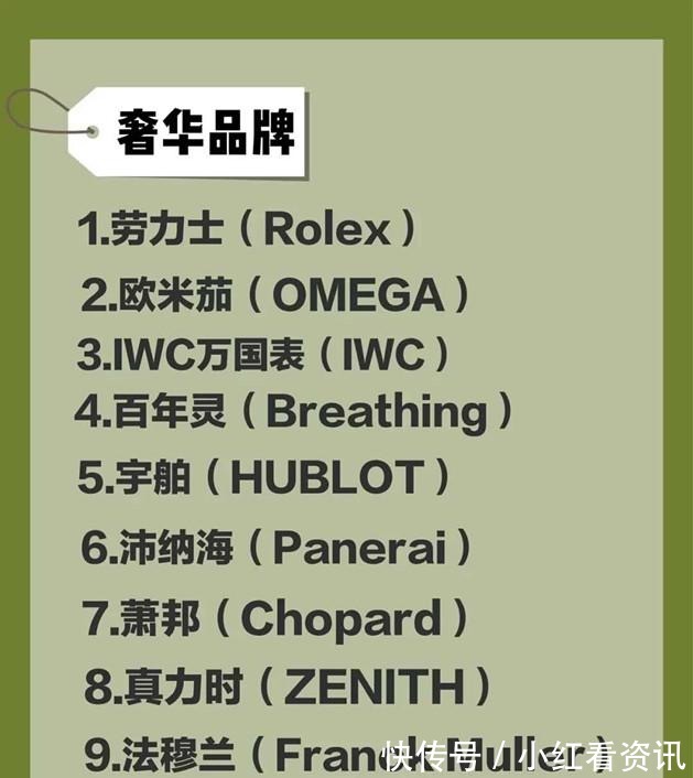 欧米茄|可以不买不能不懂进来看看腕表热度