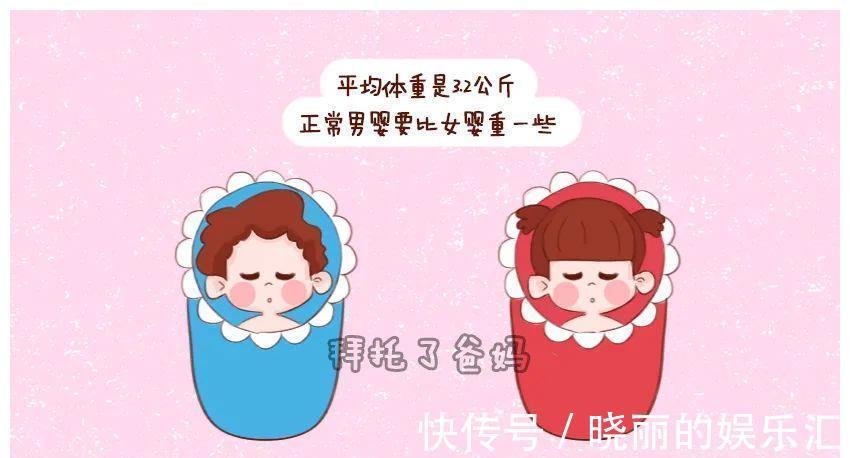 新生儿|新生儿体重多少斤算正常?医生说出标准体重!